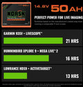 Norsk 14.8V 50AH Lithium Ion Battery