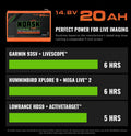 Norsk 14.8V 20AH Lithium Ion Battery