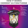 Thermacell® Mosquito Repellent Patio Shield Lantern XL