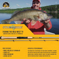 Streamside Wes David "Fishing the Wild West" Spinning Rod